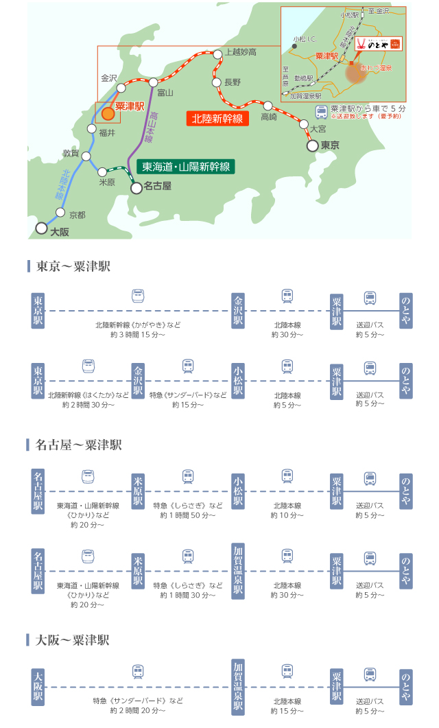 アクセス　電車で