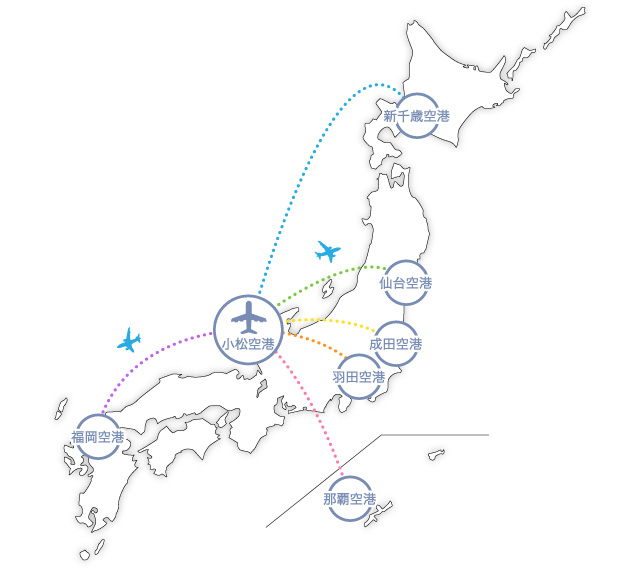 飛行機で