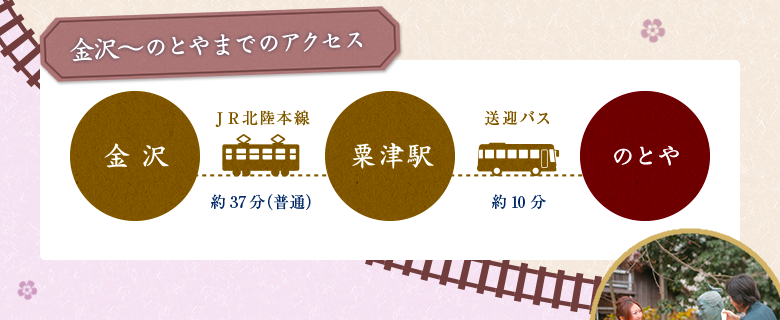 金沢老舗旅館のとや│2015年3月14日 いよいよ　北陸新幹線金沢開業！