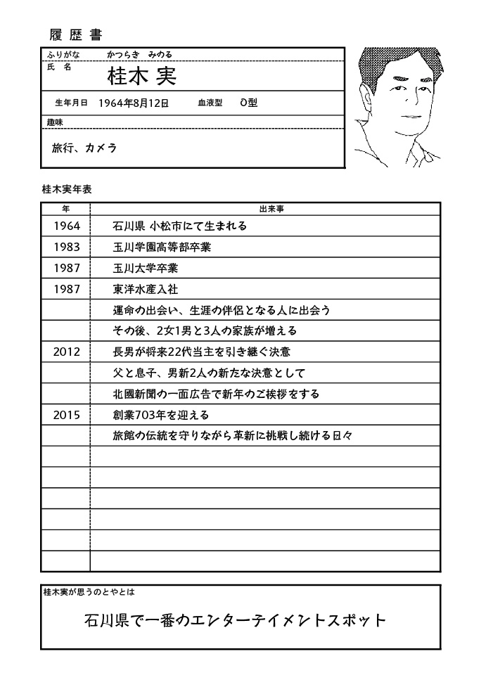 代表 桂木実 履歴書